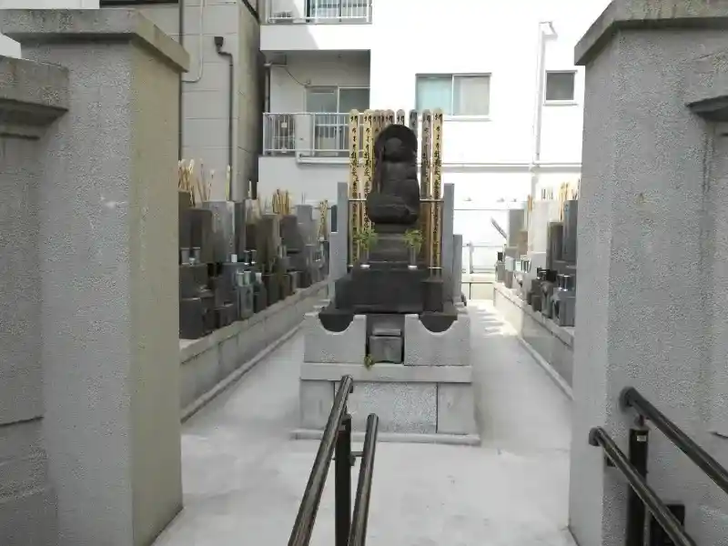 墓域