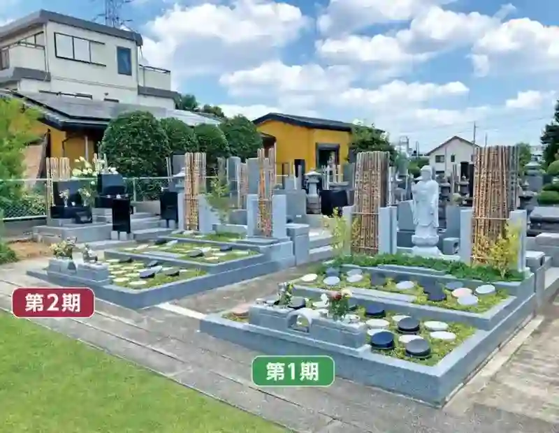 樹木葬①