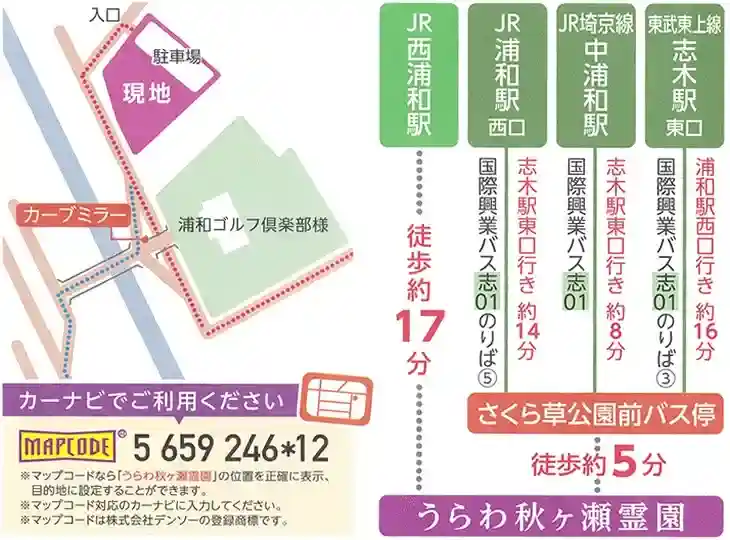 アクセス①