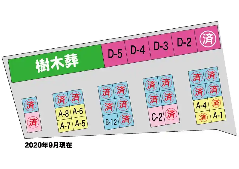 塚本共同墓地　区画図