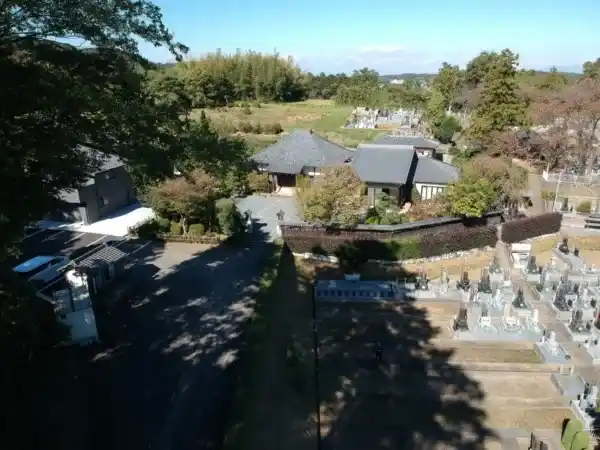 全景③