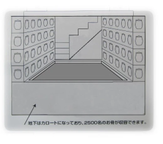 地下カロート