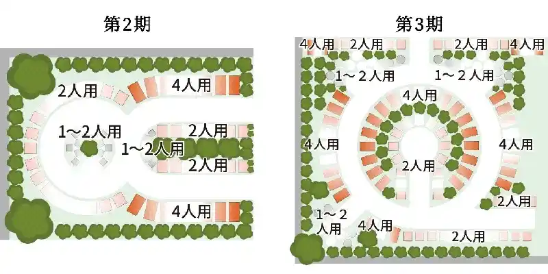 松⼾庭苑マップ