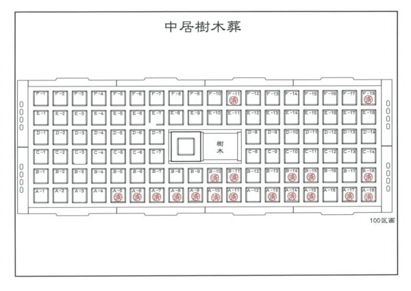 樹木葬の空き状況（最新情報はお問い合わせください。）