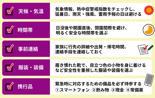 お墓参り安全チェックリスト 天候・時間・連絡・服装・携帯品