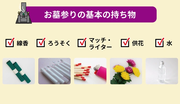 お墓参りの必携アイテムを並べた写真