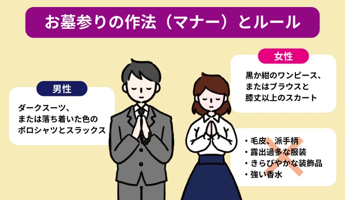 正しい服装でお墓参りをする人の様子