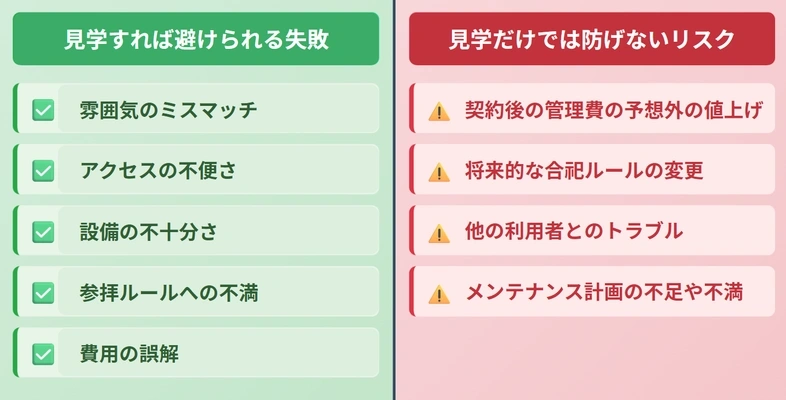 納骨堂を選ぶときは見学が必須|準備についても徹底解説
