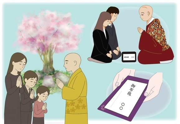 個別法要で僧侶にお布施を渡しているシーン