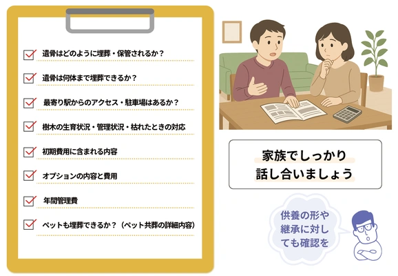 樹木葬について真剣に話し合う夫婦