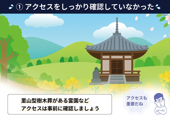 里山型樹木葬がある霊園ではアクセスの確認が重要だと示す図解