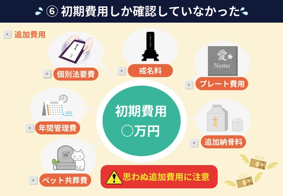 樹木葬の初期費用に含まれない6つの追加費用一覧