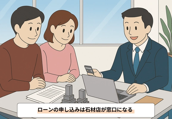 石材店が信販会社のローンの申込窓口であることを示す図解