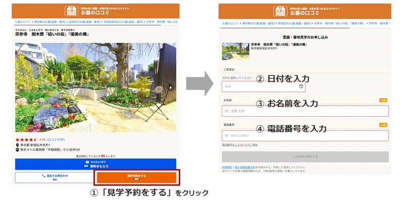 樹木葬見学予約の手順画面