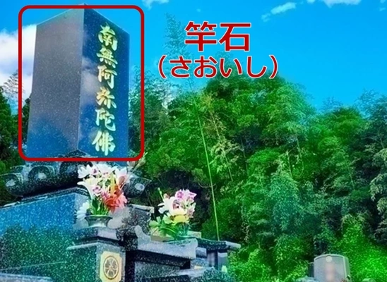 竿石に宗派の題目を刻んだお墓