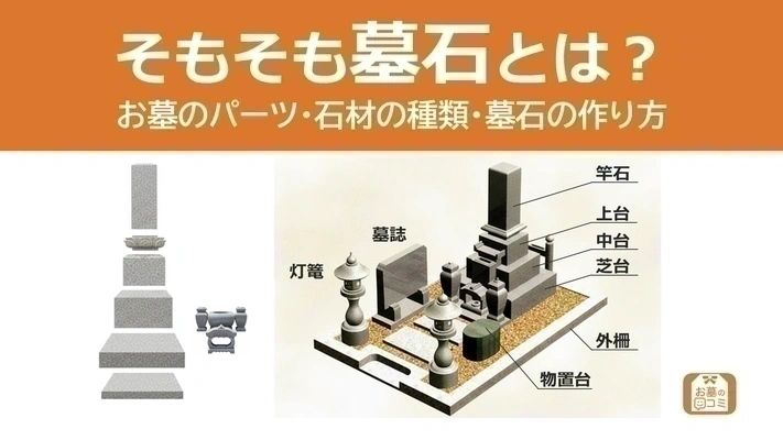 墓石の解説記事のアイキャッチ画像