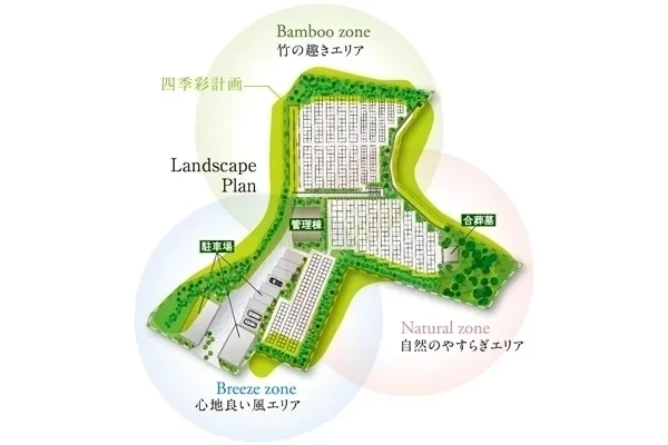 全体マップ