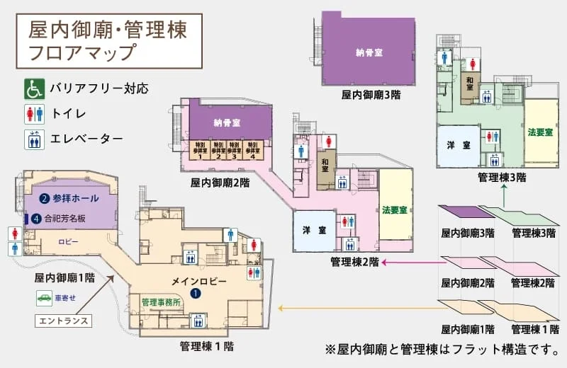 春秋苑 青蓮堂 屋内御廟 (納骨堂) 屋内御廟・管理棟マップ