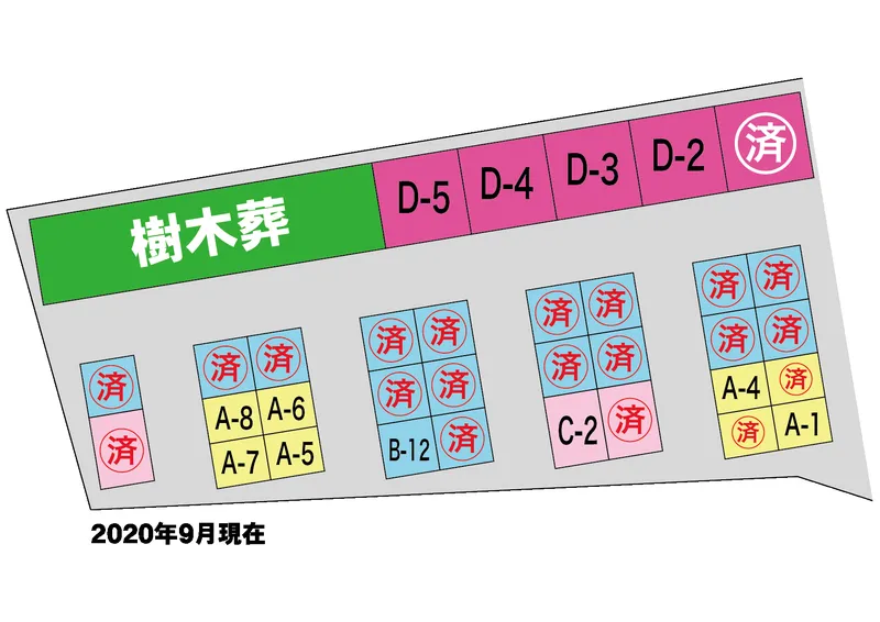 塚本共同墓地 塚本共同墓地　区画図