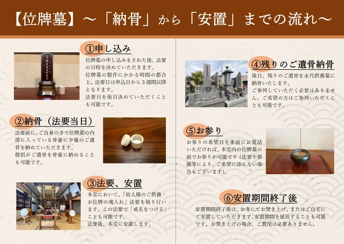 墓⽯を置かない「位牌型のお墓」⻑栄寺 