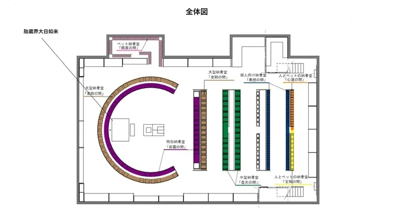 高野山 遍照尊院 納骨堂「遍照閣」 