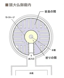 お墓の継承者が不要